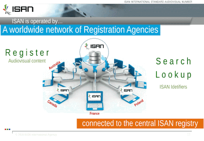 ISAN Overview: click to view all